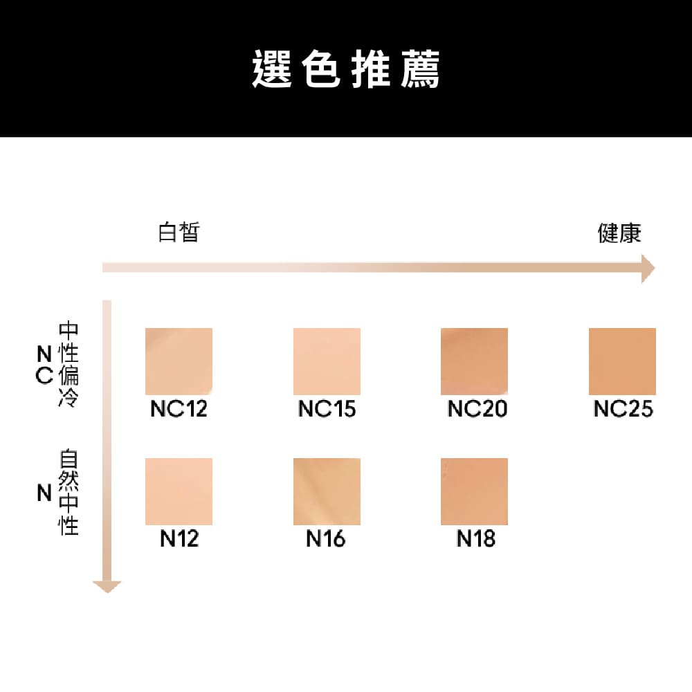 Mac 超持妝無瑕粉底液 最適合亞洲人的肌膚色調 Mac 線上購物